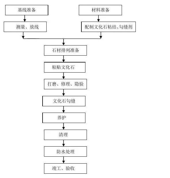 內外墻磚.png